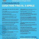 coronavirus