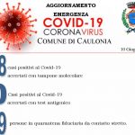 covid_cau