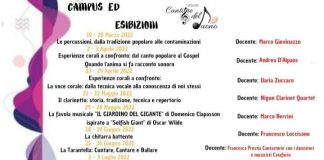 Campus ed Esibizioni 2022 – Cantiere del Suono